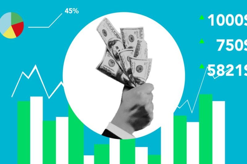Understanding the Importance of Capital Investment in Today’s Economy