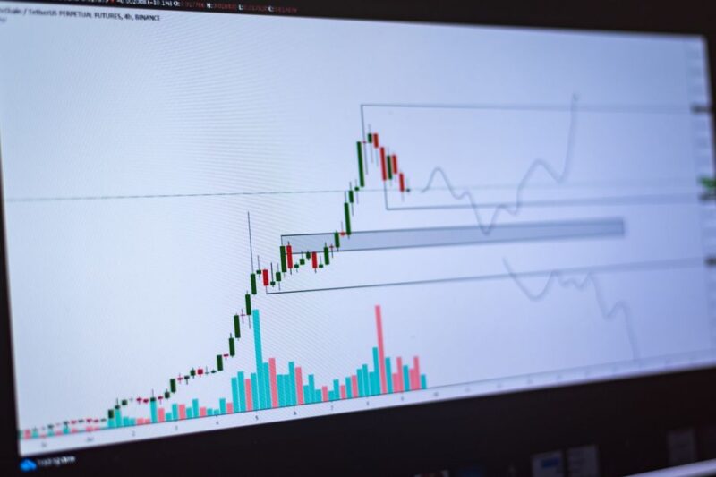 La Evolución de las Plataformas Ecommerce en el Comercio Digital