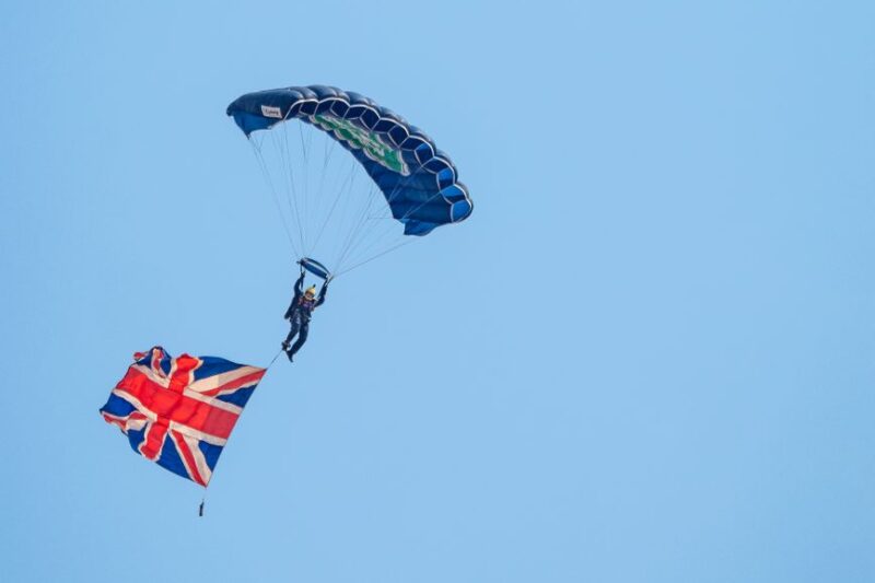 Unlocking the Thrill: Your Guide to Skydiving School
