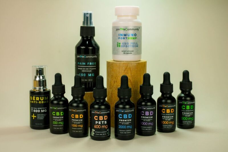 The Growing Market of CBD Product Wholesale